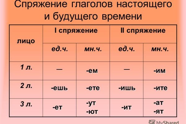 Кракен это гидра