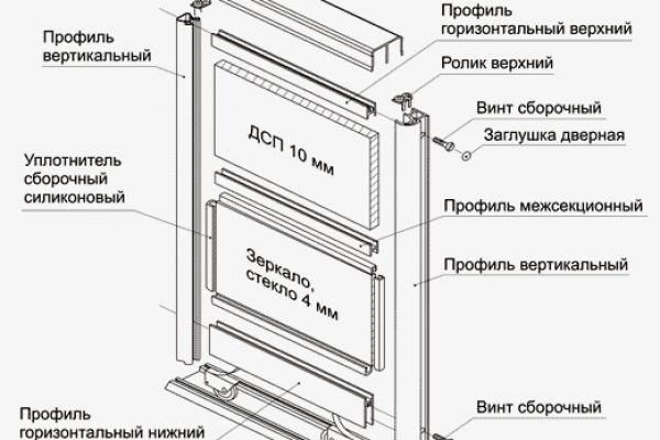 Кракен ссылка kra