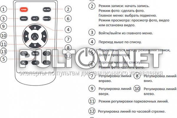 Угнали аккаунт кракен